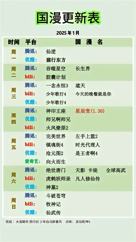 《武道巔峰》最新話——香蕉漫畫(huà)在線看